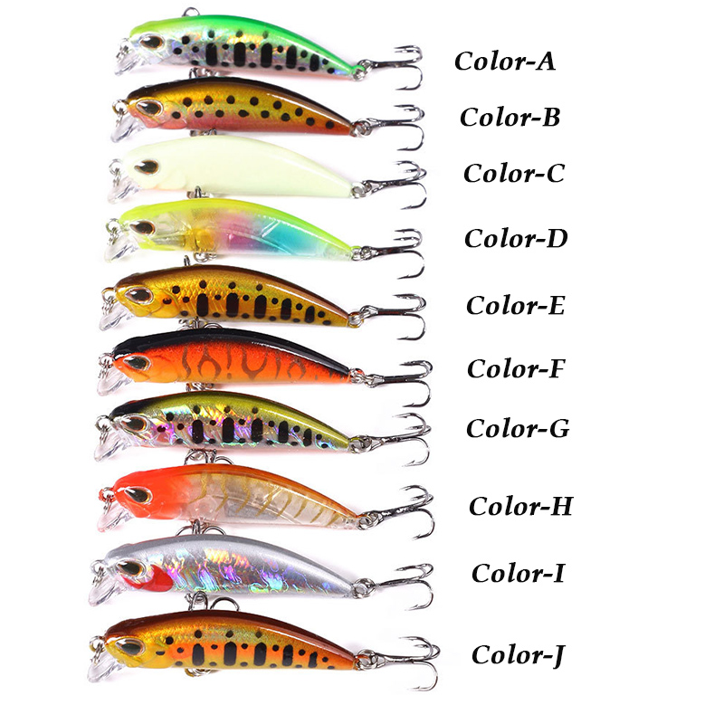 West低音-マイクロミノールアー,シンキングフィッシュベイ - Fishing Lure Crankbait のレビューと価格