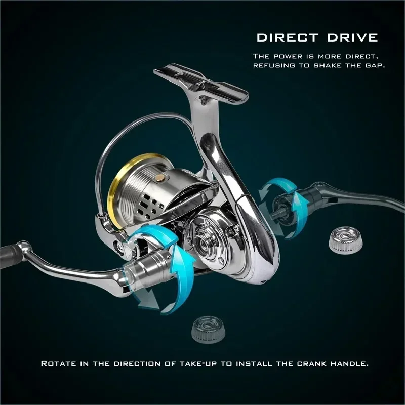 オクマオールメタル防錆スムースベアリング5.5:1フィッシン - Daiwa Reel Fuego のレビューと価格