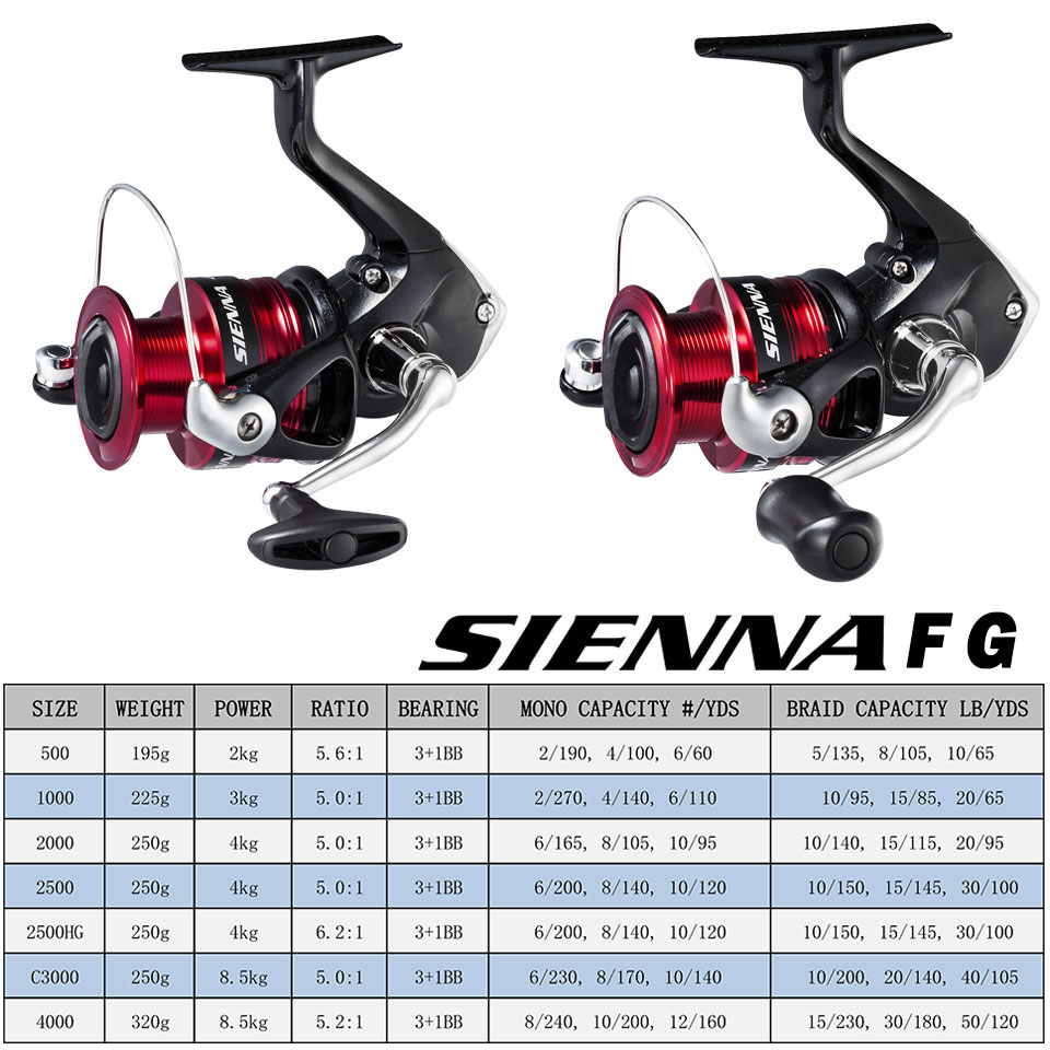 シマノ シエナ スピニング フィッシング リール AR-C  - Daiwa Reel Fuego のレビューと価格