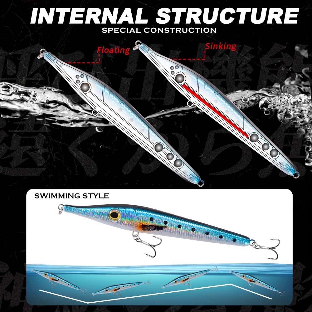ハントハウス ニードル ザルガナ 146mm 35/19g  - Fishing Lure Buzzbait のレビューと価格