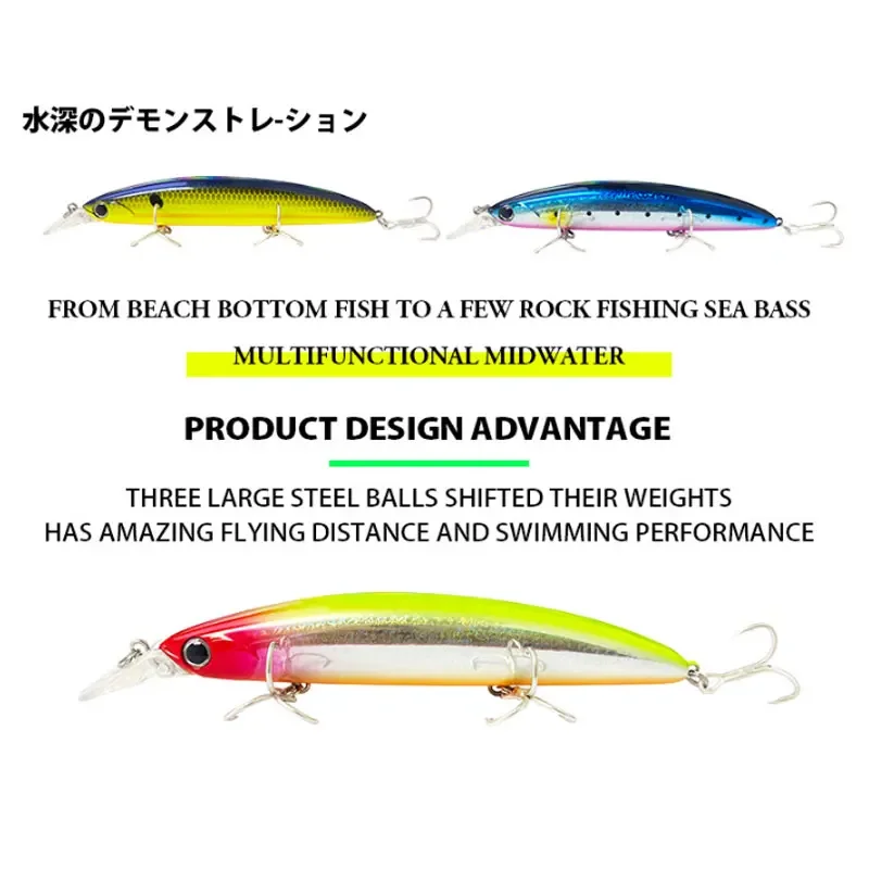 釣り用フローティングミノールアー,人工餌,硬い素材,海,海, - Fishing Lure Spinnerbait のレビューと価格