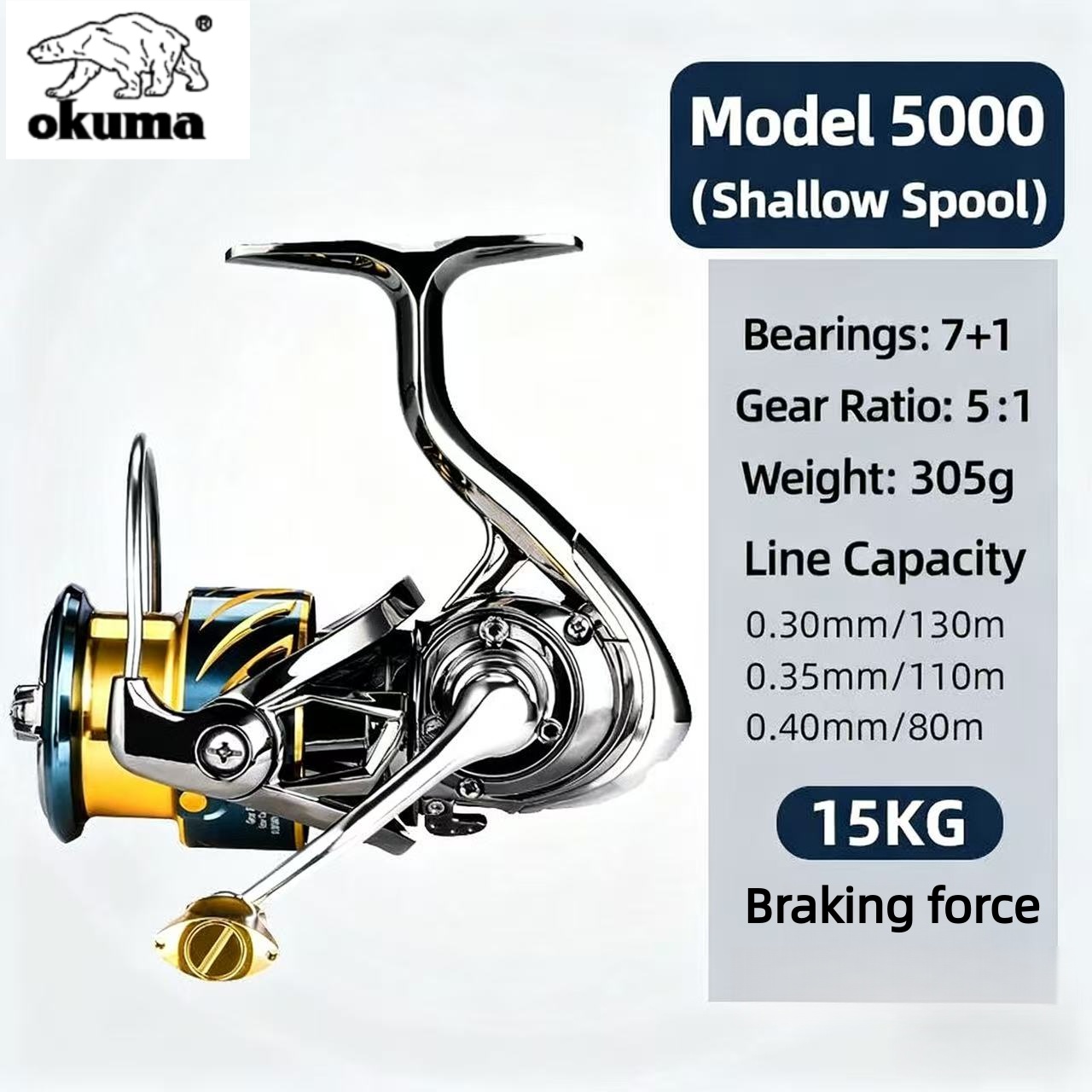 オクマ釣具 スピニングリール ユニバーサルフィッシングリール - Abu Garcia Reel Max のレビューと価格