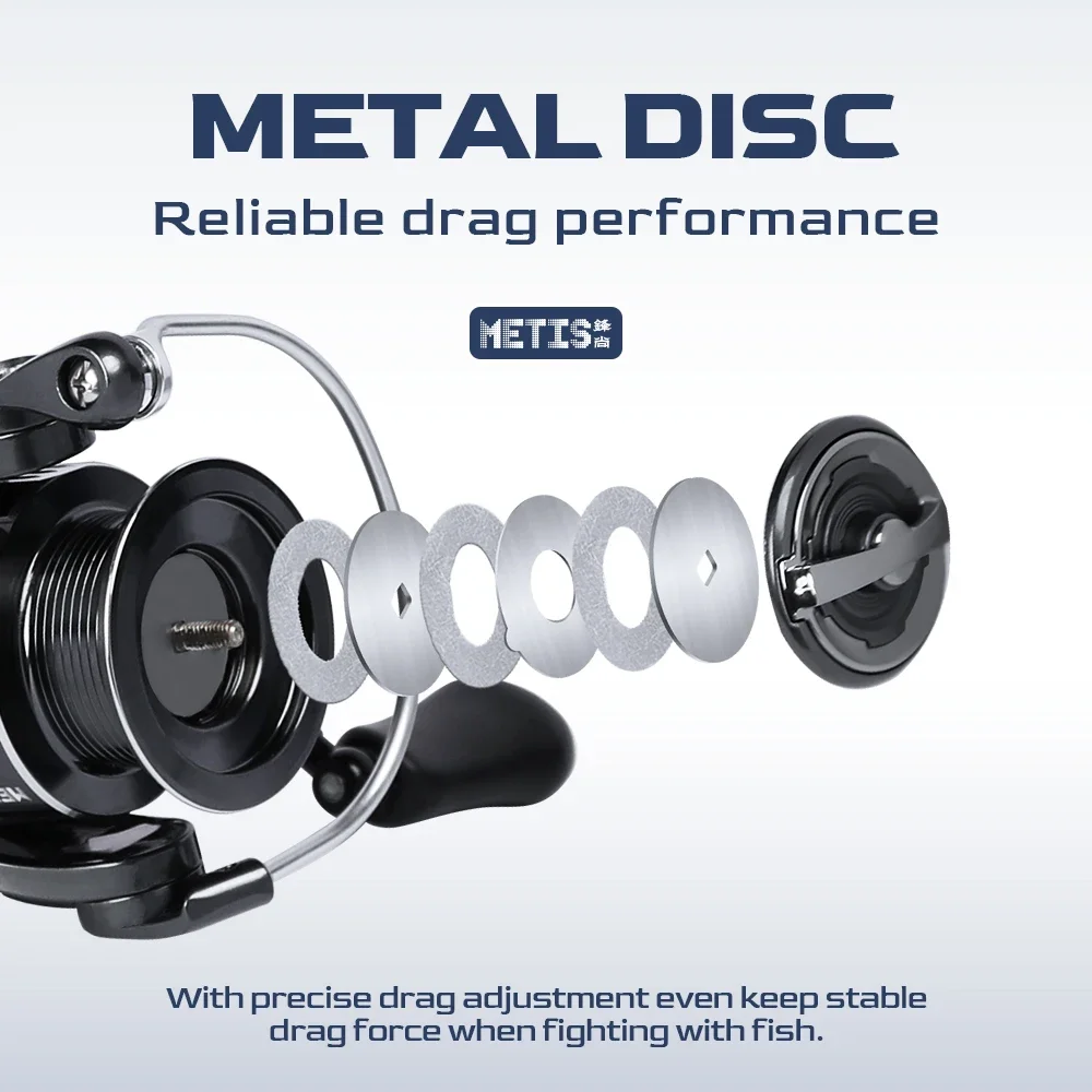 TSURINOYA ロングキャスティング万能スピニングリール - Kastking Reel Zephyr のレビューと価格