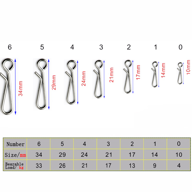 スイベルロッキングピン,ベアリングロック,ソリッドリング,ス - Fishing Lure Box のレビューと価格